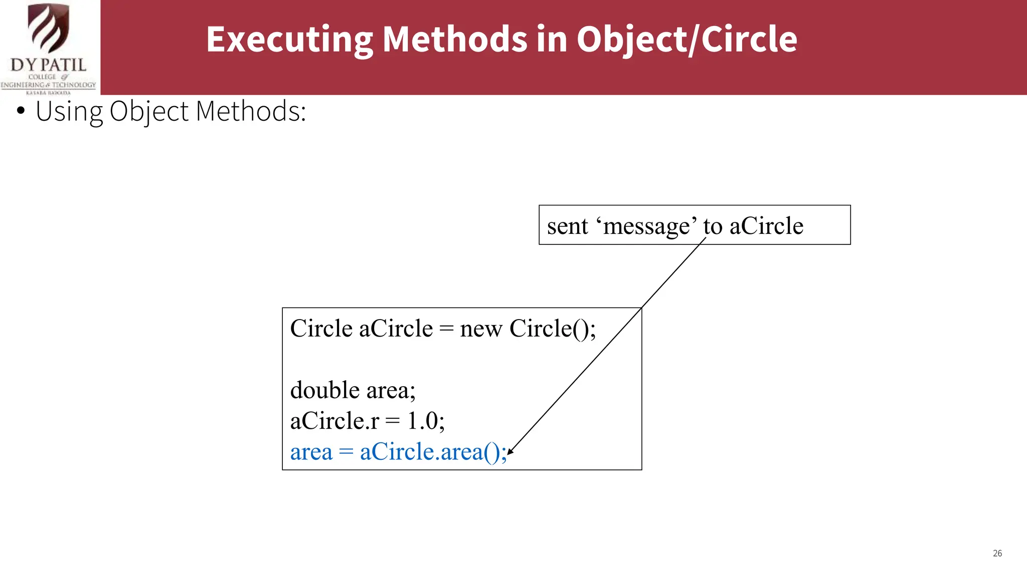26
Executing Methods in Object/Circle
• Using Object Methods:
Circle aCircle = new Circle();
double area;
aCircle.r = 1.0;
area = aCircle.area();
sent ‘message’ to aCircle
 