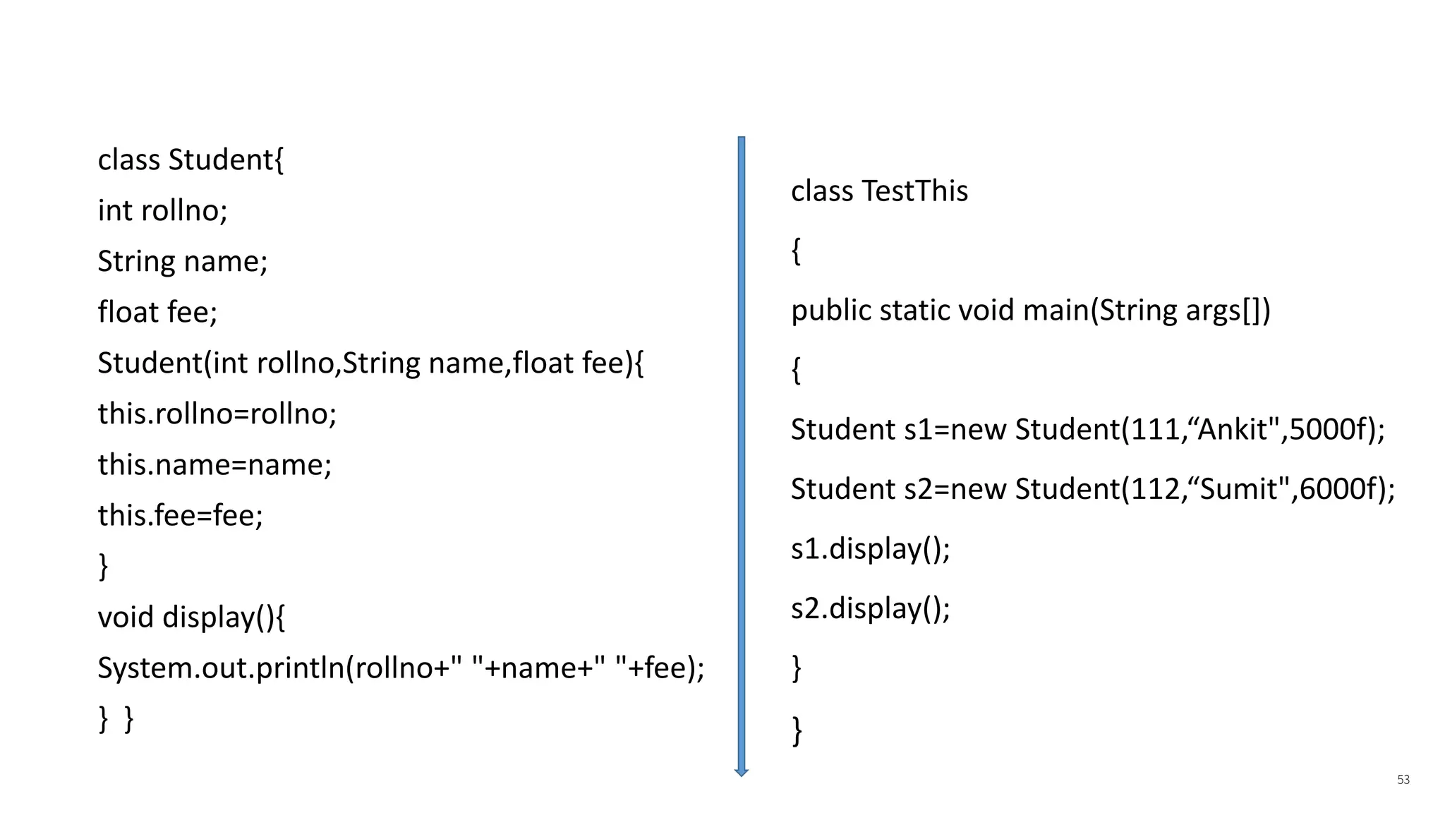 class Student{
int rollno;
String name;
float fee;
Student(int rollno,String name,float fee){
this.rollno=rollno;
this.name=name;
this.fee=fee;
}
void display(){
System.out.println(rollno+" "+name+" "+fee);
} }
53
Program with this keyword
class TestThis
{
public static void main(String args[])
{
Student s1=new Student(111,“Ankit",5000f);
Student s2=new Student(112,“Sumit",6000f);
s1.display();
s2.display();
}
}
 