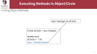 26
Executing Methods in Object/Circle
• Using Object Methods:
Circle aCircle = new Circle();
double area;
aCircle.r = 1.0;
area = aCircle.area();
sent ‘message’ to aCircle
 