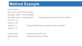 class BoxDemo {
public static void main(String args[]) {
Rectangle mybox1 = new Rectangle();
Rectangle mybox2 = new Rectangle(); // assign values to mybox1's instance variables
mybox1.l = 10;
mybox1.b = 20;
mybox2.l = 3; /* assign different values to mybox2's instance variables */
mybox2.b = 6;
mybox1.area(); // display volume of first box
mybox2.area(); // display volume of second box
} }
36
Method Example
 