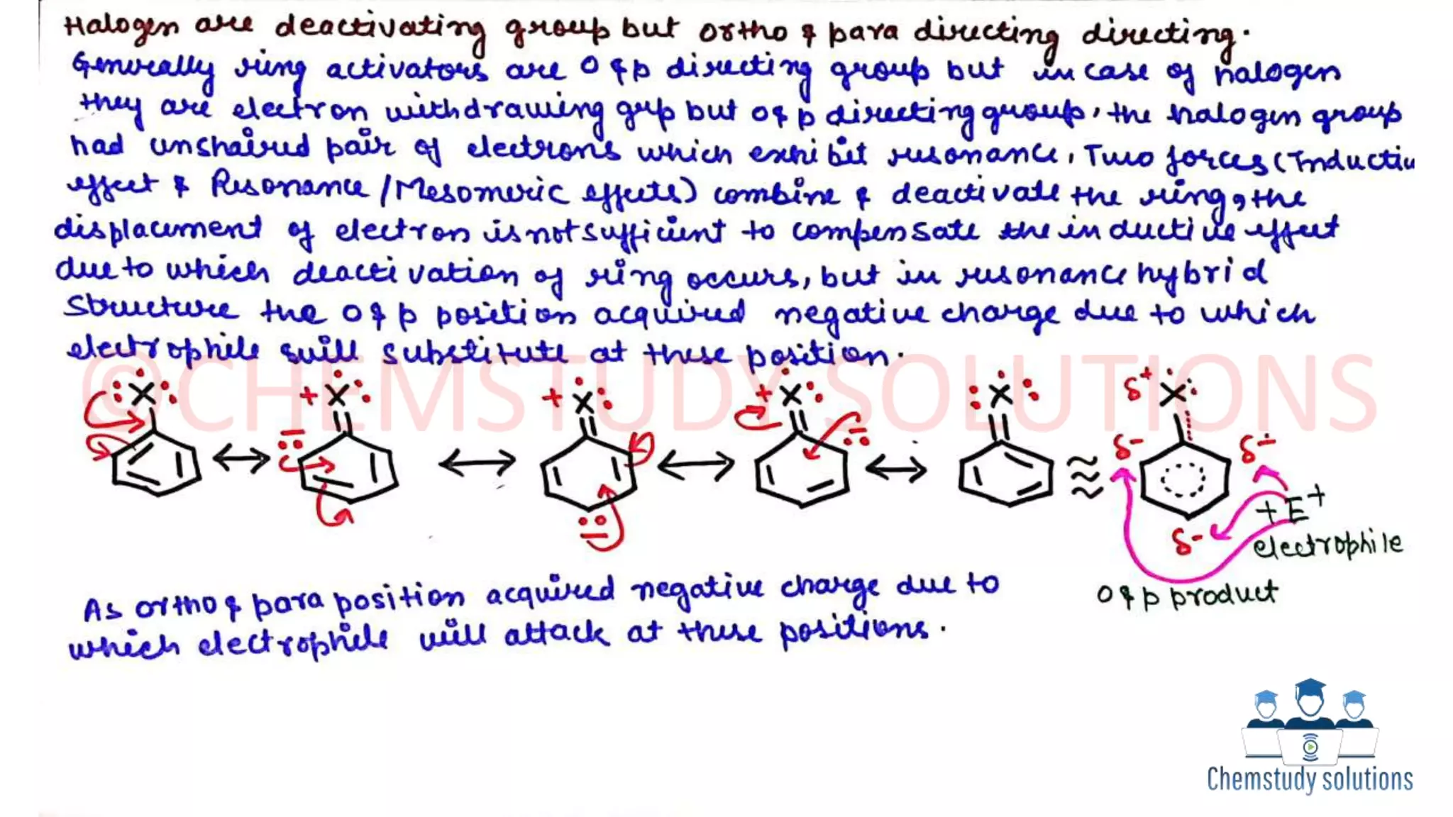 Unit 1- Effects of substituents on Mono substituted benzene Ring | PPTX