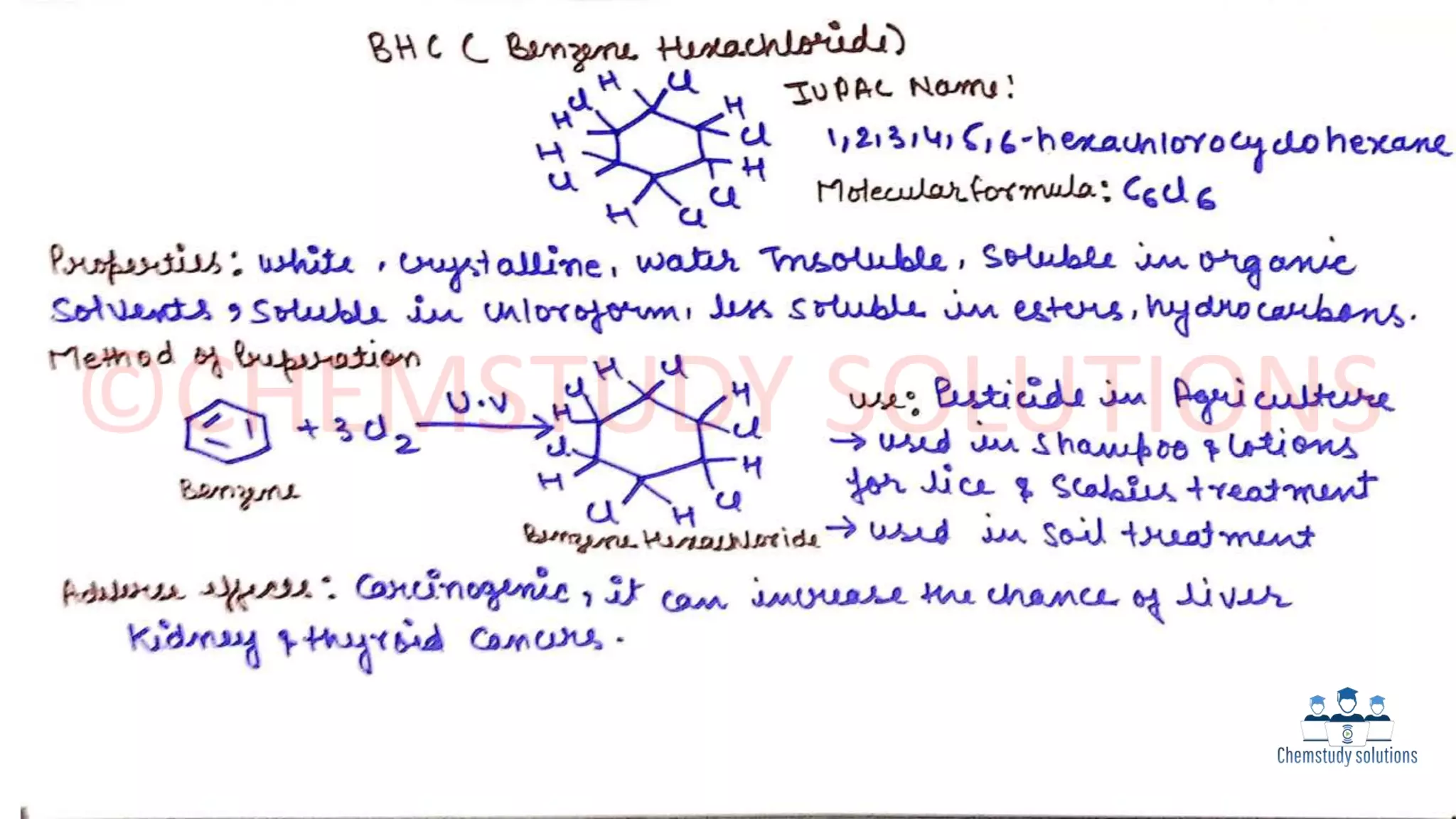 Unit 1- Structure & Use of DDT,Saccharin,BHC & Chloramine