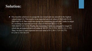 Solution:
 One feasible solution is to assign the sea vessel and one aircraft to the highest
valued target (3). This results in an expected survival value of 20(0.6)(0.5)=6}
20(0.6)(0.5)=6. One could then assign the remaining aircraft and 2 tanks to target
#2, resulting in expected survival value of 10(0.4)(0.8)^{2}=2.56
10(0.4)(0.8)^{2}=2.56. Finally, the remaining 3 tanks are assigned to target #1
which has an expected survival value of 5(0.7)^{3}=1.715} 5(0.7)^{3}=1.715.
Thus, we have a total expected survival value of 6+2.56+1.715=10.275}
6+2.56+1.715=10.275
 