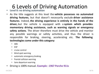 Comprehensive Introduction to Advanced Driver Assistance Systems (ADAS ...