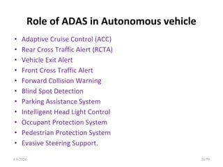 Comprehensive Introduction to Advanced Driver Assistance Systems (ADAS ...