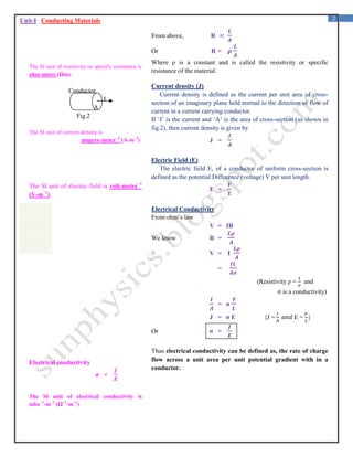 CONDUCTING MATERIALS-BASICS