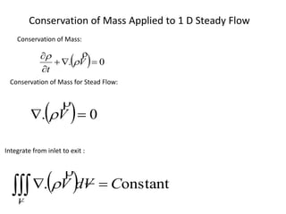 Unit - I BASIC CONCEPTS AND ISENTROPIC FLOW IN VARIABLE AREA DUCTS | PPTX