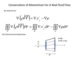 Unit - I BASIC CONCEPTS AND ISENTROPIC FLOW IN VARIABLE AREA DUCTS | PPTX