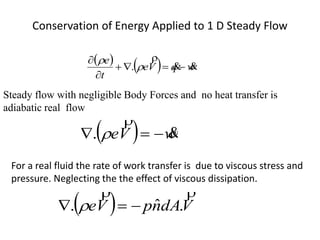 Unit - I BASIC CONCEPTS AND ISENTROPIC FLOW IN VARIABLE AREA DUCTS | PPTX