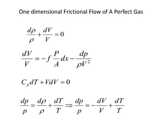 Unit - I BASIC CONCEPTS AND ISENTROPIC FLOW IN VARIABLE AREA DUCTS | PPTX