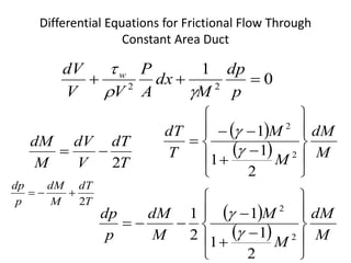 Unit - I BASIC CONCEPTS AND ISENTROPIC FLOW IN VARIABLE AREA DUCTS | PPTX