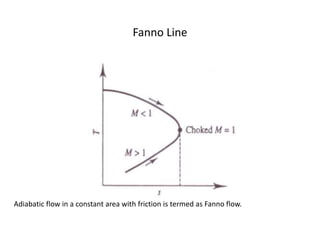 Unit - I BASIC CONCEPTS AND ISENTROPIC FLOW IN VARIABLE AREA DUCTS | PPTX