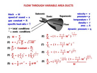 Unit - I BASIC CONCEPTS AND ISENTROPIC FLOW IN VARIABLE AREA DUCTS | PPTX