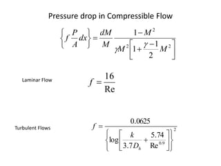 Unit - I BASIC CONCEPTS AND ISENTROPIC FLOW IN VARIABLE AREA DUCTS | PPTX