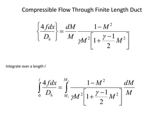 Unit - I BASIC CONCEPTS AND ISENTROPIC FLOW IN VARIABLE AREA DUCTS | PPTX
