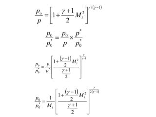 Unit - I BASIC CONCEPTS AND ISENTROPIC FLOW IN VARIABLE AREA DUCTS | PPTX