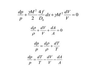 Unit - I BASIC CONCEPTS AND ISENTROPIC FLOW IN VARIABLE AREA DUCTS | PPTX