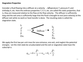 Unit - I BASIC CONCEPTS AND ISENTROPIC FLOW IN VARIABLE AREA DUCTS | PPTX