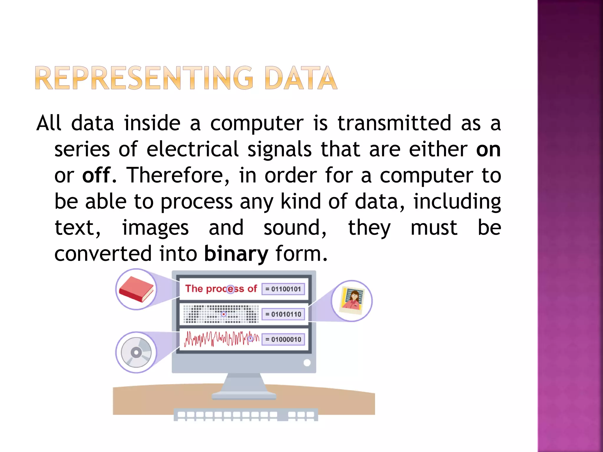 All data inside a computer is transmitted as a
series of electrical signals that are either on
or off. Therefore, in order for a computer to
be able to process any kind of data, including
text, images and sound, they must be
converted into binary form.
 