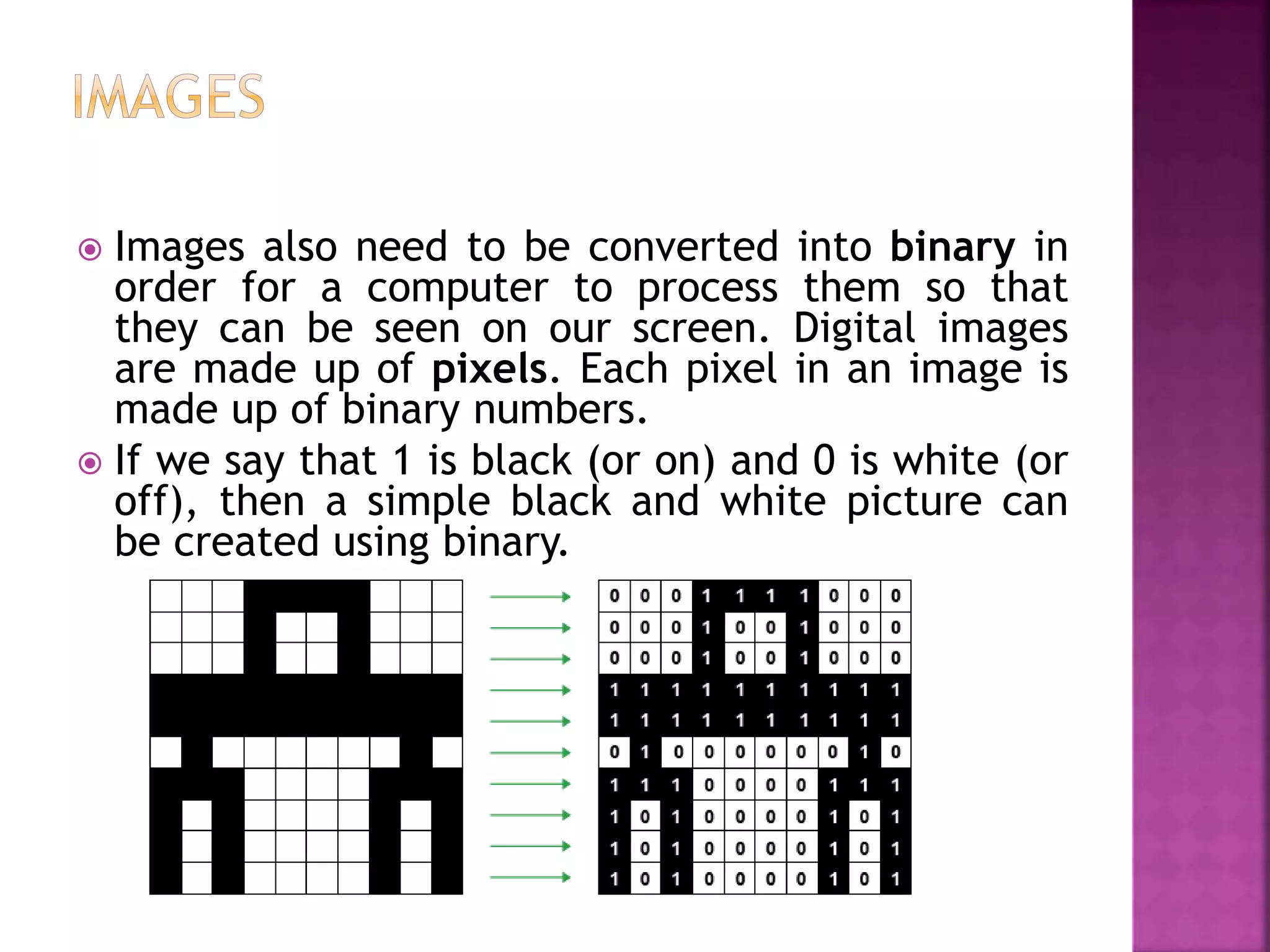  Images also need to be converted into binary in
order for a computer to process them so that
they can be seen on our screen. Digital images
are made up of pixels. Each pixel in an image is
made up of binary numbers.
 If we say that 1 is black (or on) and 0 is white (or
off), then a simple black and white picture can
be created using binary.
 