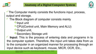 the anatomy of a computer system: a visual guide... Anatomy of a Digital computer system and basics | PPTX