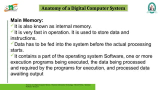 Anatomy of a Digital computer system and basics | PPTX
