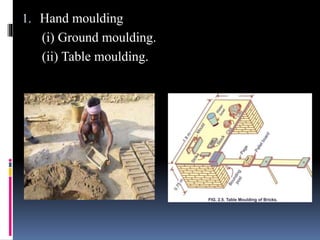 1. Hand moulding
(i) Ground moulding.
(ii) Table moulding.
 