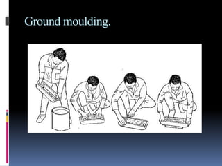Ground moulding.
 