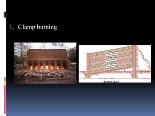 1. Clamp burning
 