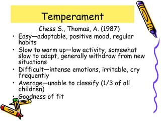 Temperament
Chess S., Thomas, A. (1987)
• Easy—adaptable, positive mood, regular
habits
• Slow to warm up—low activity, somewhat
slow to adapt, generally withdraw from new
situations
• Difficult—intense emotions, irritable, cry
frequently
• Average—unable to classify (1/3 of all
children)
• Goodness of fit
 