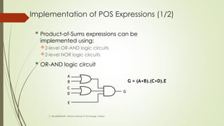 Pos Boolean Unit-Ic-Boolean algebra and Logic Simplification | PPT