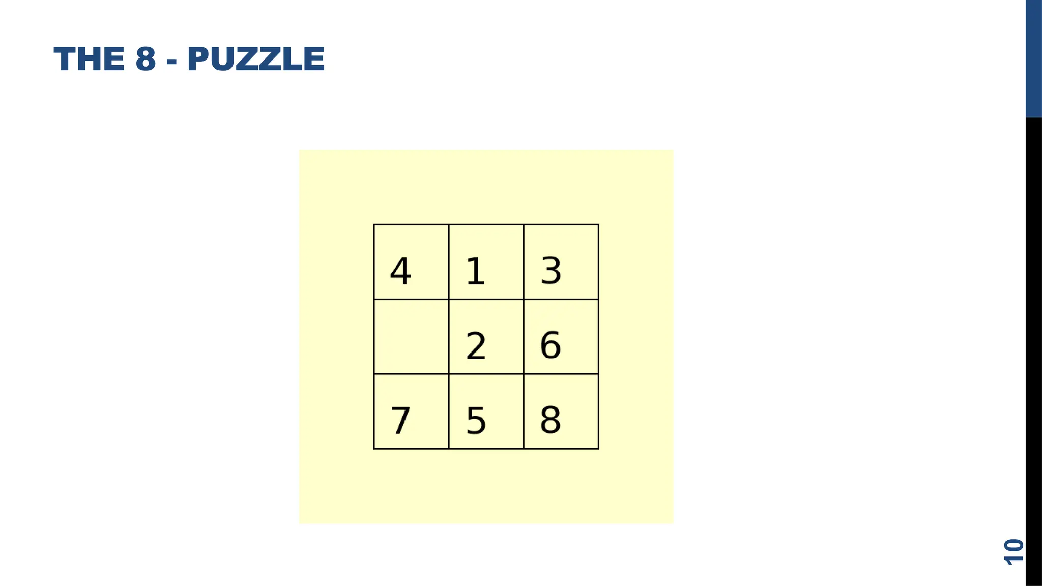 THE 8 - PUZZLE
10
 