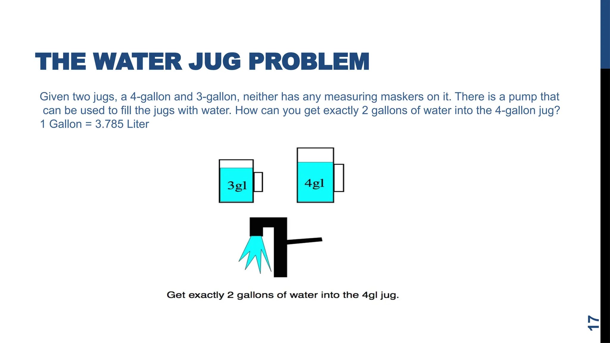 THE WATER JUG PROBLEM
17
Given two jugs, a 4-gallon and 3-gallon, neither has any measuring maskers on it. There is a pump that
can be used to fill the jugs with water. How can you get exactly 2 gallons of water into the 4-gallon jug?
1 Gallon = 3.785 Liter
 