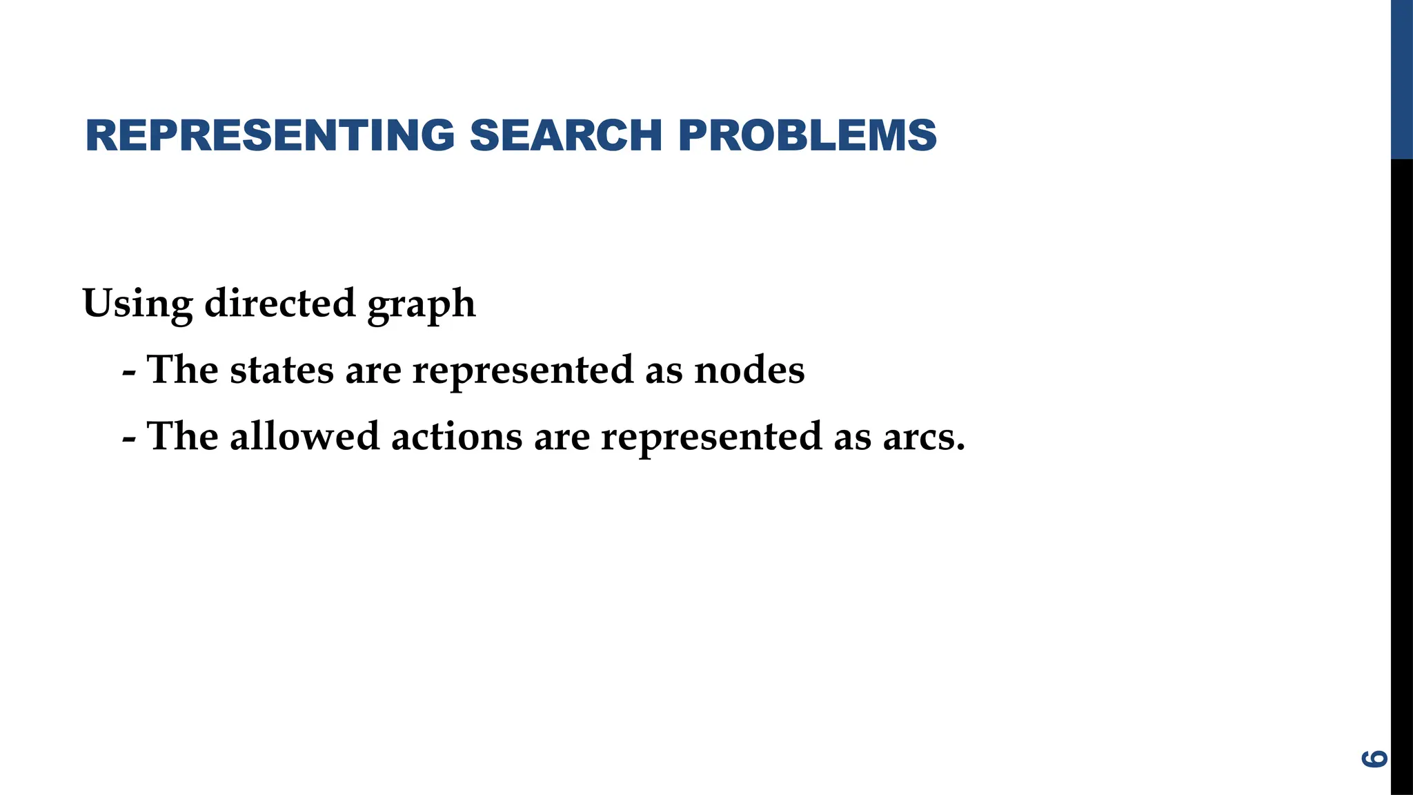 REPRESENTING SEARCH PROBLEMS
Using directed graph
- The states are represented as nodes
- The allowed actions are represented as arcs.
6
 