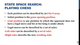 STATE SPACE SEARCH:
PLAYING CHESS
• Each position can be described by an 8 by 8 array.
• Initial position is the game opening position.
• Goal position is any position in which the opponent does not
have a legal move and his or her king is under attack.
• Legal moves can be described by a set of rules:
-Left sides can be described by a set of rules
-Right sides describe the new resulting state
12
 