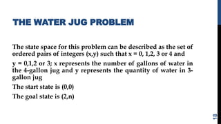 THE WATER JUG PROBLEM
The state space for this problem can be described as the set of
ordered pairs of integers (x,y) such that x = 0, 1,2, 3 or 4 and
y = 0,1,2 or 3; x represents the number of gallons of water in
the 4-gallon jug and y represents the quantity of water in 3-
gallon jug
The start state is (0,0)
The goal state is (2,n)
18
 