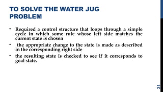 TO SOLVE THE WATER JUG
PROBLEM
• Required a control structure that loops through a simple
cycle in which some rule whose left side matches the
current state is chosen
• the appropriate change to the state is made as described
in the corresponding right side
• the resulting state is checked to see if it corresponds to
goal state.
21
 
