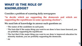 WHAT IS THE ROLE OF
KNOWLEDGE?
Consider a problem of scanning daily newspapers
“to decide which are supporting the democrats and which are
supporting the republicans in some upcoming election”.
We need lots of knowledge to answer such questions as:
• The names of the candidates in each party
• The facts that if the major thing you want to see done is have taxes lowered, you
are probably supporting the republicans
• The fact that if the major thing you want to see done is improved education for
minority students, you are probably supporting the democrats.
• etc
47
 
