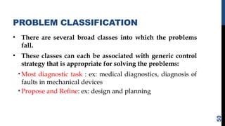 PROBLEM CLASSIFICATION
• There are several broad classes into which the problems
fall.
• These classes can each be associated with generic control
strategy that is appropriate for solving the problems:
• Most diagnostic task : ex: medical diagnostics, diagnosis of
faults in mechanical devices
• Propose and Refine: ex: design and planning
50
 
