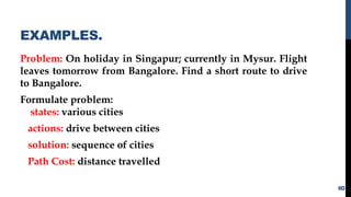 EXAMPLES.
Problem: On holiday in Singapur; currently in Mysur. Flight
leaves tomorrow from Bangalore. Find a short route to drive
to Bangalore.
Formulate problem:
states: various cities
actions: drive between cities
solution: sequence of cities
Path Cost: distance travelled
8
 