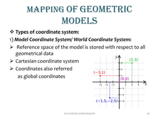 MAPPING OF GEOMETRIC
MODELS
 Types of coordinate system:
1) Model Coordinate System/ World Coordinate System:
 Reference space of the model is stored with respect to all
geometrical data
 Cartesian coordinate system
 Coordinates also referred
as global coordinates
AVJ GHRCEM AHMEDNAGAR 18
 