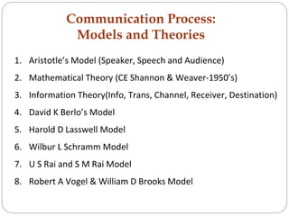 Communication | PPTX