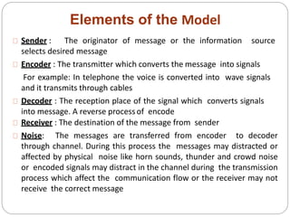 Communication | PPTX