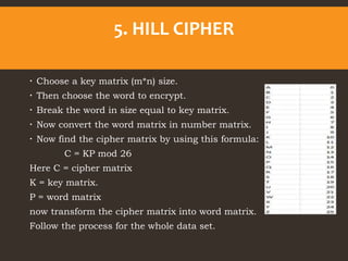 5. HILL CIPHER
 Choose a key matrix (m*n) size.
 Then choose the word to encrypt.
 Break the word in size equal to key matrix.
 Now convert the word matrix in number matrix.
 Now find the cipher matrix by using this formula:
C = KP mod 26
Here C = cipher matrix
K = key matrix.
P = word matrix
now transform the cipher matrix into word matrix.
Follow the process for the whole data set.
 