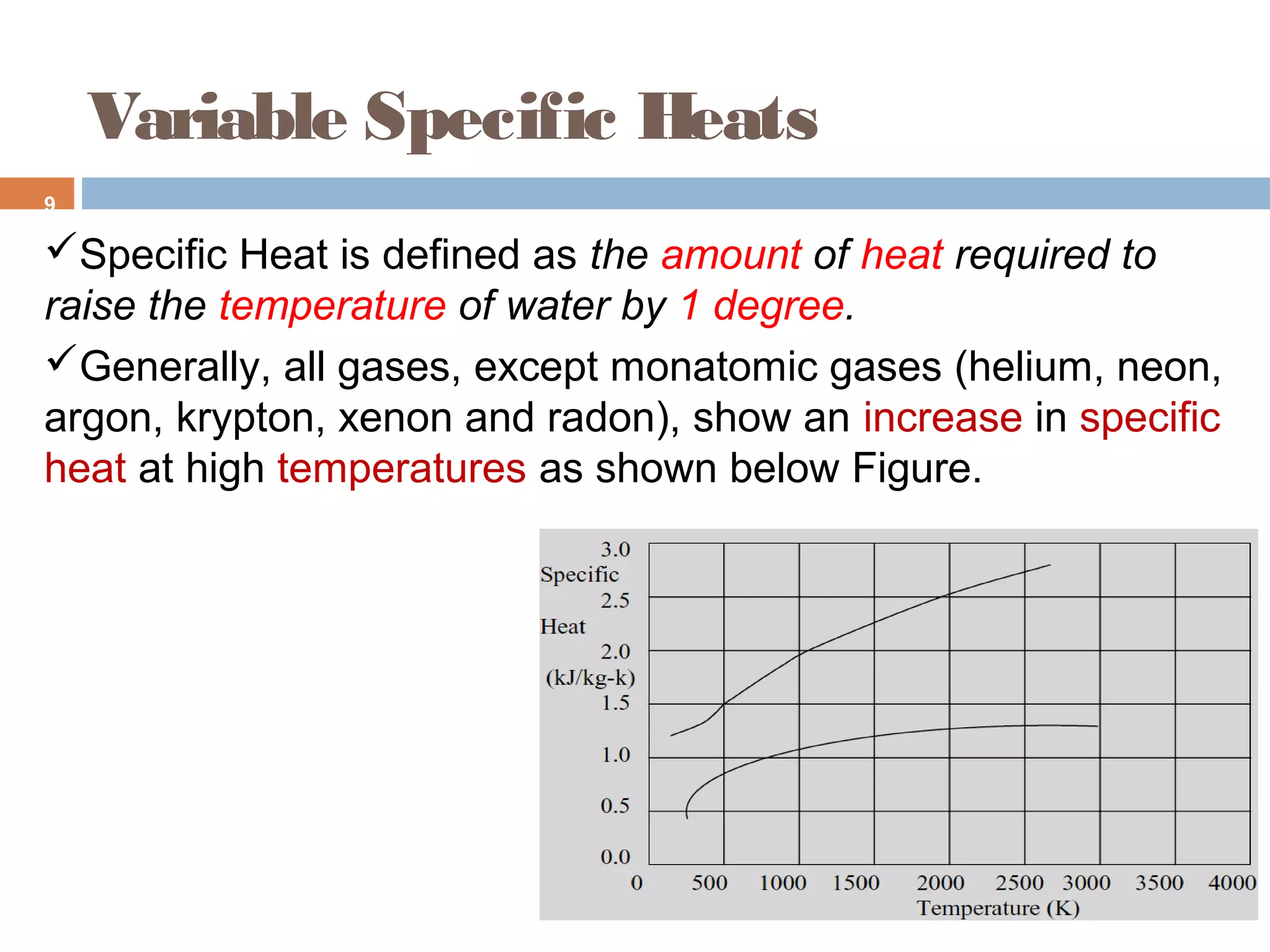 Acutal Cycles and Their Analysis - Unit-I | PPT
