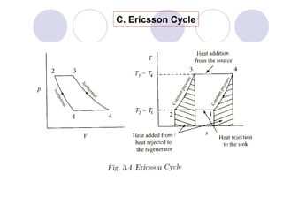 Acutal Cycles and Their Analysis - Unit-I | PPT
