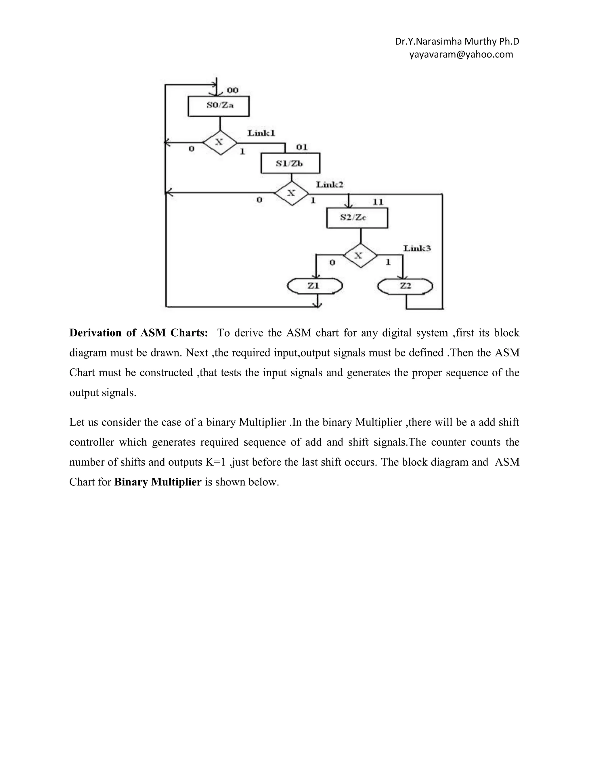 Dr.Y.Narasimha Murthy Ph.D
yayavaram@yahoo.com

Derivation of ASM Charts: To derive the ASM chart for any digital system ,first its block
diagram must be drawn. Next ,the required input,output signals must be defined .Then the ASM
Chart must be constructed ,that tests the input signals and generates the proper sequence of the
output signals.
Let us consider the case of a binary Multiplier .In the binary Multiplier ,there will be a add shift
controller which generates required sequence of add and shift signals.The counter counts the
number of shifts and outputs K=1 ,just before the last shift occurs. The block diagram and ASM
Chart for Binary Multiplier is shown below.

 