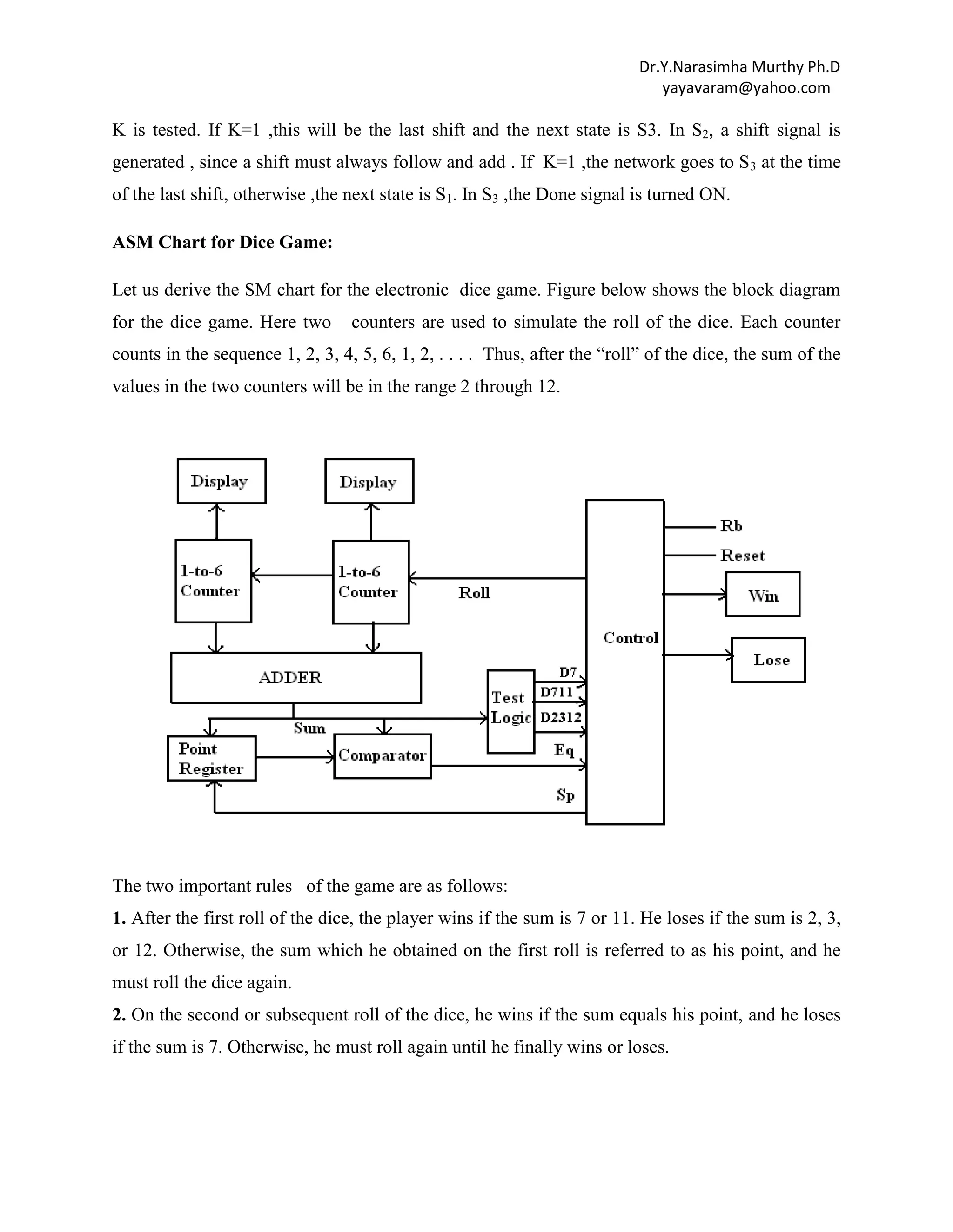 Dr.Y.Narasimha Murthy Ph.D
yayavaram@yahoo.com

K is tested. If K=1 ,this will be the last shift and the next state is S3. In S2, a shift signal is
generated , since a shift must always follow and add . If K=1 ,the network goes to S 3 at the time
of the last shift, otherwise ,the next state is S1. In S3 ,the Done signal is turned ON.
ASM Chart for Dice Game:
Let us derive the SM chart for the electronic dice game. Figure below shows the block diagram
for the dice game. Here two

counters are used to simulate the roll of the dice. Each counter

counts in the sequence 1, 2, 3, 4, 5, 6, 1, 2, . . . . Thus, after the “roll” of the dice, the sum of the
values in the two counters will be in the range 2 through 12.

The two important rules of the game are as follows:
1. After the first roll of the dice, the player wins if the sum is 7 or 11. He loses if the sum is 2, 3,
or 12. Otherwise, the sum which he obtained on the first roll is referred to as his point, and he
must roll the dice again.
2. On the second or subsequent roll of the dice, he wins if the sum equals his point, and he loses
if the sum is 7. Otherwise, he must roll again until he finally wins or loses.

 