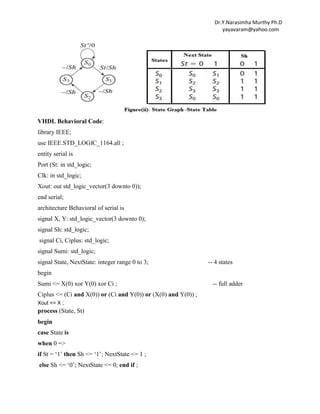 UNIT-I DIGITAL SYSTEM DESIGN | DOCX