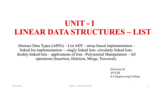 UNIT - I
LINEAR DATA STRUCTURES – LIST
Abstract Data Types (ADTs) – List ADT – array-based implementation –
linked list implementation ––singly linked lists- circularly linked lists-
doubly-linked lists – applications of lists –Polynomial Manipulation – All
operations (Insertion, Deletion, Merge, Traversal).
Elavarasi.K
AP/CSE
S.A Engineering College
06-06-2018 CS8351 - DATA STRUCTURES 1
 
